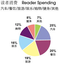 友邦顧問 以專業市場調研驅動精準營銷策劃，賦能企業市場開拓